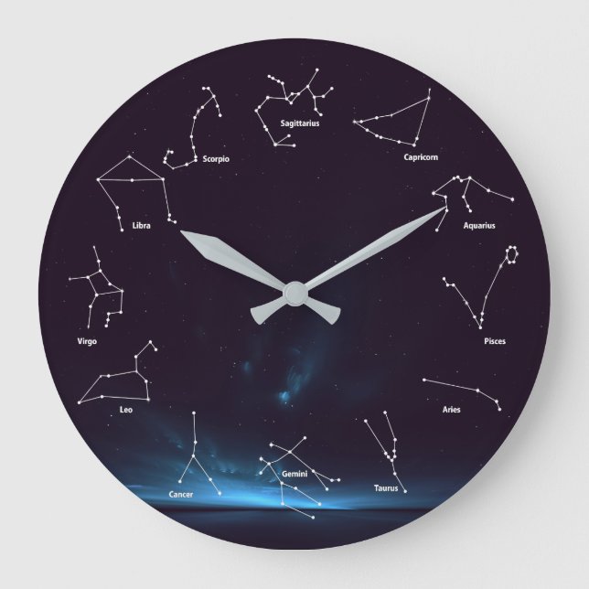RELOJ REDONDO GRANDE CONSTELLACIONES DE ZODIAC (Anverso)