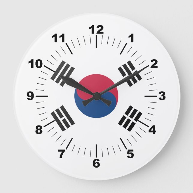 Reloj Redondo Grande Corea del Sur (Anverso)