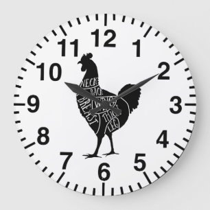 Reloj Redondo Grande Cortes de la carne del diagrama del pollo del