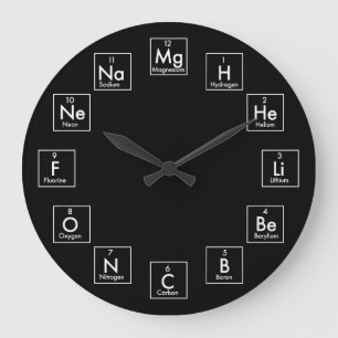 RELOJ REDONDO GRANDE CUADRO PERIÓDICO DE ELEMENTOS - 2017