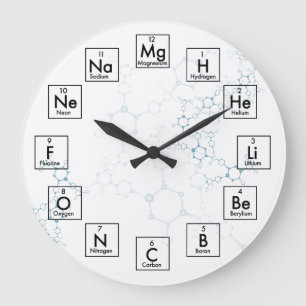 RELOJ REDONDO GRANDE CUADRO PERIÓDICO DE ELEMENTOS - 2017