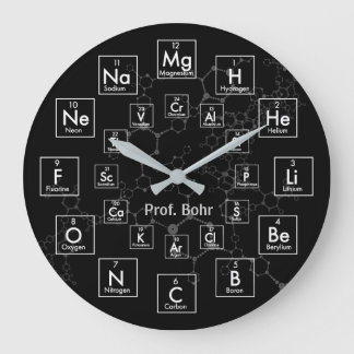 RELOJ REDONDO GRANDE CUADRO PERIÓDICO DE ELEMENTOS - 24 HORAS