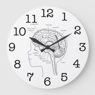 Reloj Redondo Grande Cuál está en su cerebro