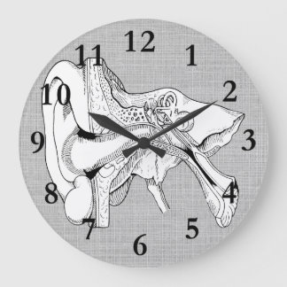 RELOJ REDONDO GRANDE EAR ANATOMY VINTAGE CLOCK