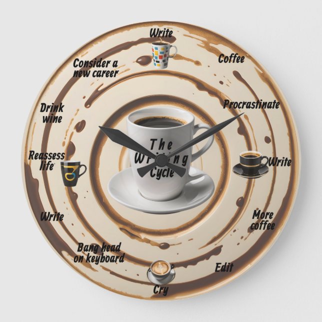 Reloj Redondo Grande El acrílico del ciclo de escritura (Anverso)