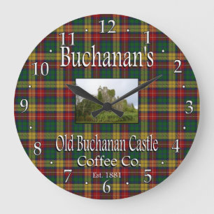 Reloj Redondo Grande El antiguo café del castillo de Buchanan, compañía