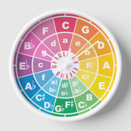 Reloj Redondo Grande El círculo de los cincuenta