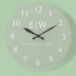Reloj Redondo Grande Elegante Profesional Simple Monograma Minimalista<br><div class="desc">Presentamos nuestra Elegante Colección Minimalista Profesional Simple Monograma: Eleva tu estilo con sofisticación atemporal y elegancia subestimada. Esta colección, elaborada con meticulosa atención a los detalles, presenta diseños minimalistas adornados con su monograma personalizado. Cada pieza exuda profesionalismo y refinamiento, perfecto para dar una impresión duradera en cualquier entorno. Desde la...</div>