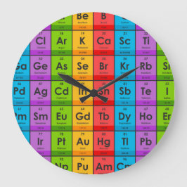 Reloj Redondo Grande Elements of the Periodic Table