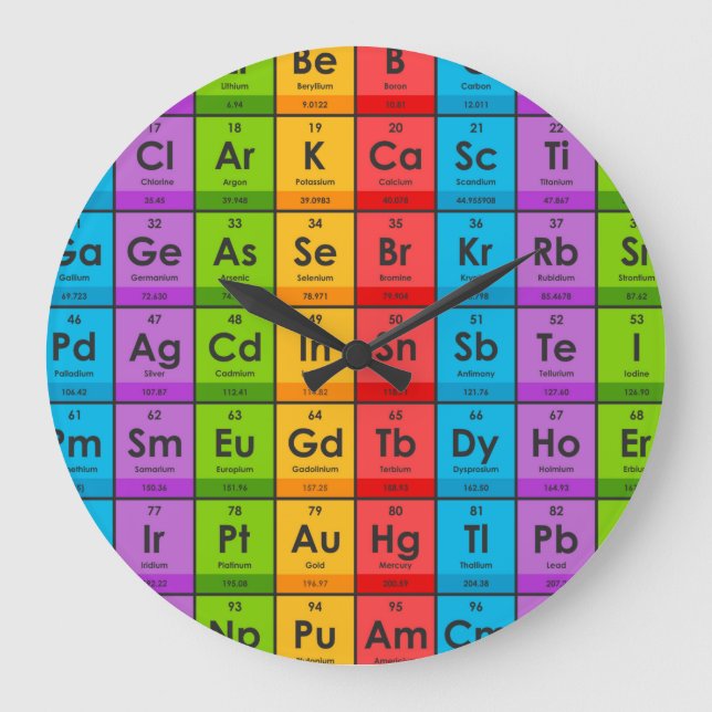 Reloj Redondo Grande Elements of the Periodic Table (Anverso)