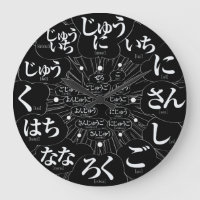 Estilo Hiragana MANGA de Japón [cara negra]