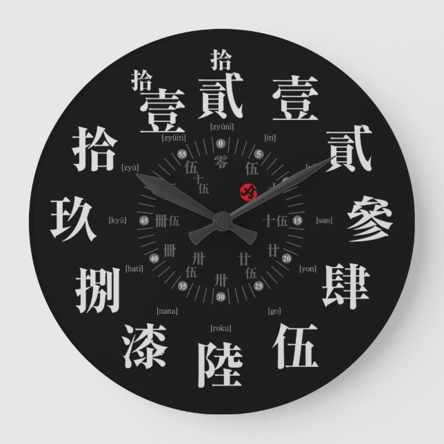 Reloj Redondo Grande Estilo kanji antiguo de Japón [cara negra] (Anverso)