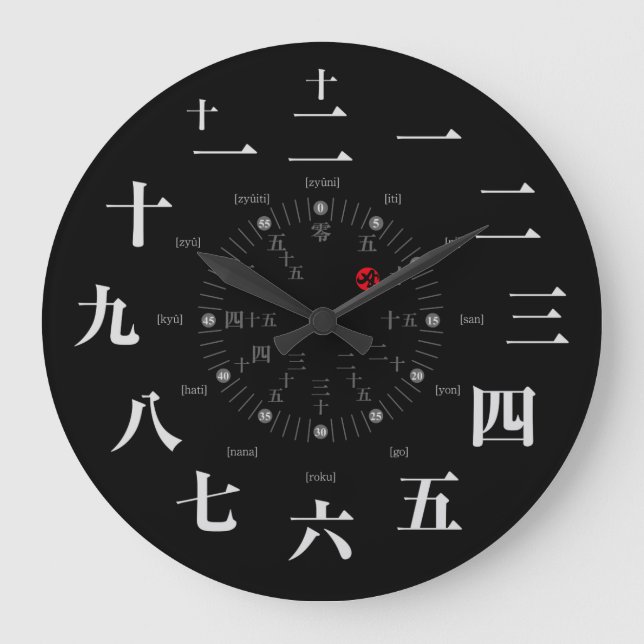 Reloj Redondo Grande Estilo kanji japonés [cara negra] (Anverso)