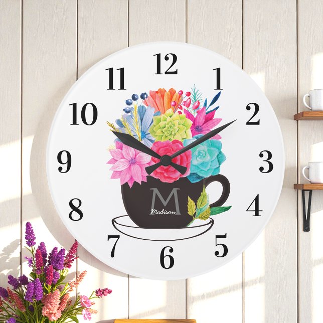 Reloj Redondo Grande Floral Coffee Cup Red Pink White Kitchen (Subido por el creador)