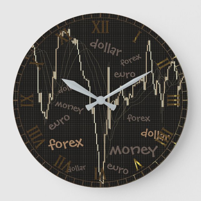 Reloj Redondo Grande Forex, Dinero, Euro, Dólar (Anverso)