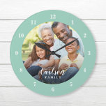 Reloj Redondo Grande Foto personalizado y nombre familiar personalizado<br><div class="desc">Crea un reloj especial de pared redondo o cuadrado personalizado con tu monograma de foto y apellido. El diseño presenta una decoración sencilla con colores blanco y menta moderna, o utilice las herramientas de diseño para elegir las fuentes y los colores que se correspondan con el estilo de decoración de...</div>