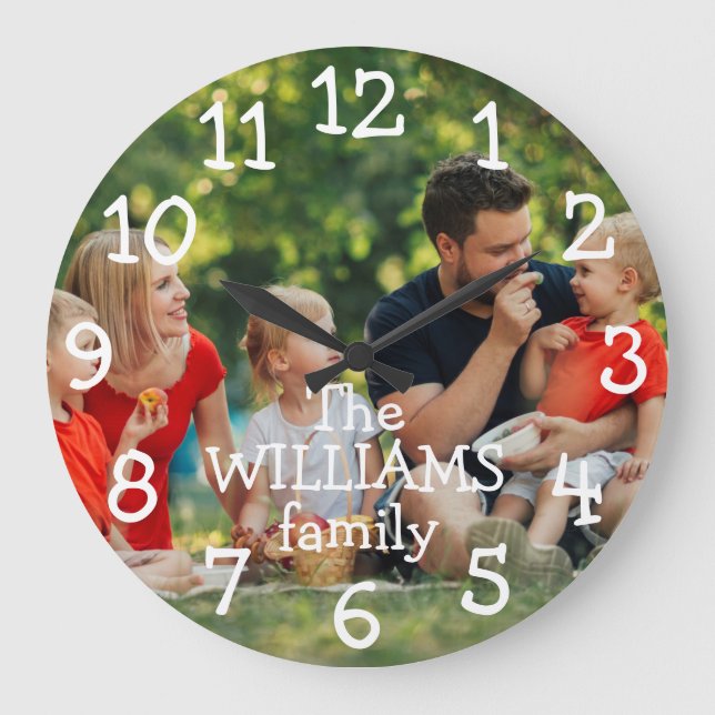 Reloj Redondo Grande Foto Y Nombre De Familia Personalizados (Anverso)