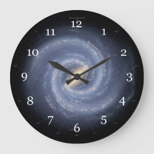 Reloj Redondo Grande Galaxia de la vía láctea