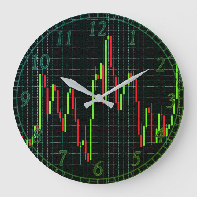Reloj Redondo Grande Gráfico del mercado de valores de Candlestick (Anverso)