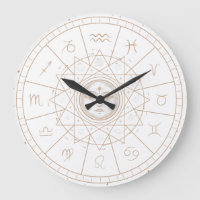 Horoscopio de Astrología de Oro Celestial