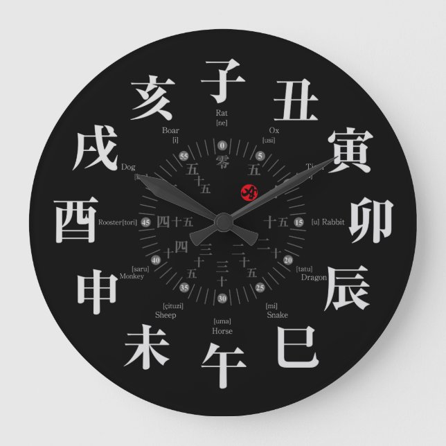 Reloj Redondo Grande Japan zodiac signs style [black face] (Anverso)
