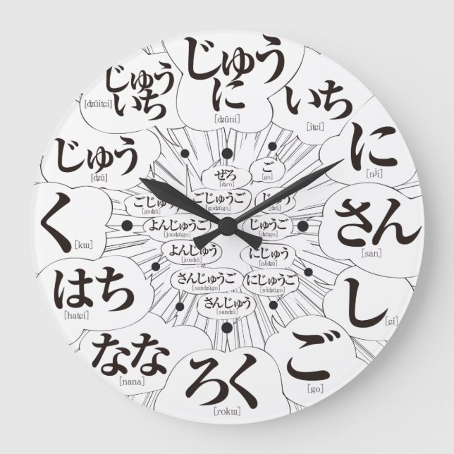 Reloj Redondo Grande Japón estilo Hiragana MANGA [cara blanca] (Anverso)