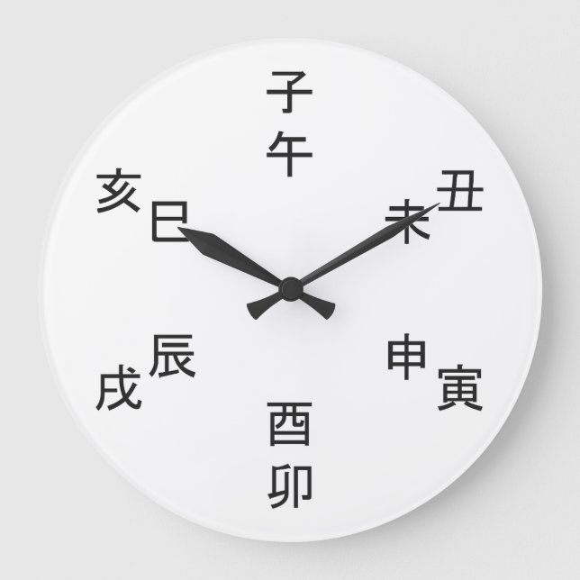 Reloj Redondo Grande Kanji Clock - Chinese Zodiac - Time of the Day -  (Anverso)