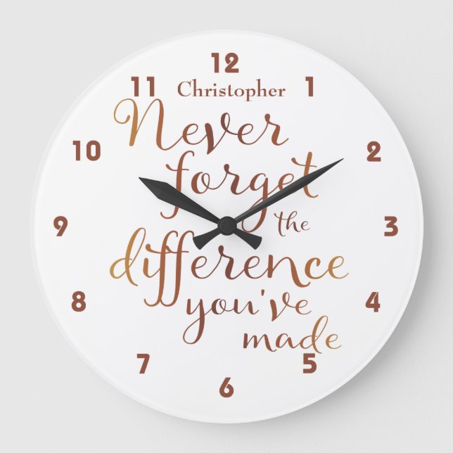 Reloj Redondo Grande La jubilación nunca olvida la apreciación (Anverso)