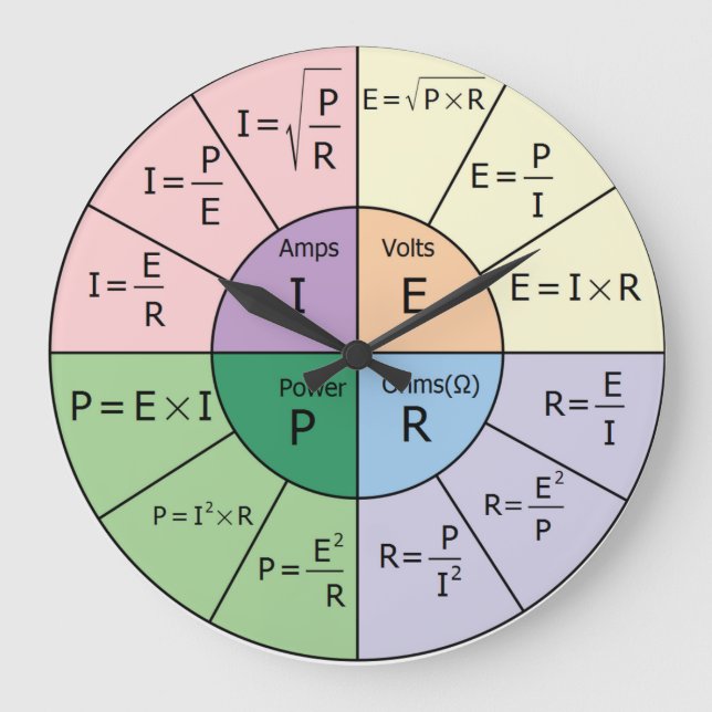 Reloj Redondo Grande Ley de Ohm (Anverso)