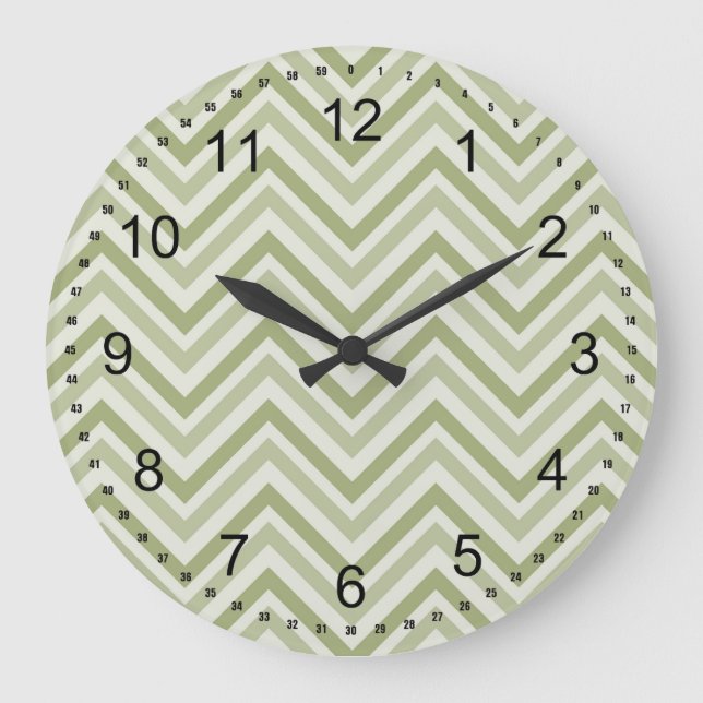 Reloj Redondo Grande Lime Chevron (Anverso)