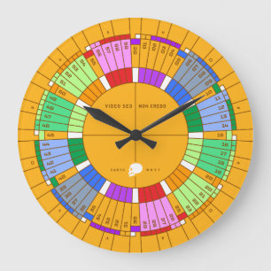 Reloj Redondo Grande Lo veo, pero no lo creo