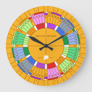 Reloj Redondo Grande Lo veo, pero no lo creo