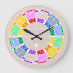 Reloj Redondo Grande Lo veo, pero no lo creo