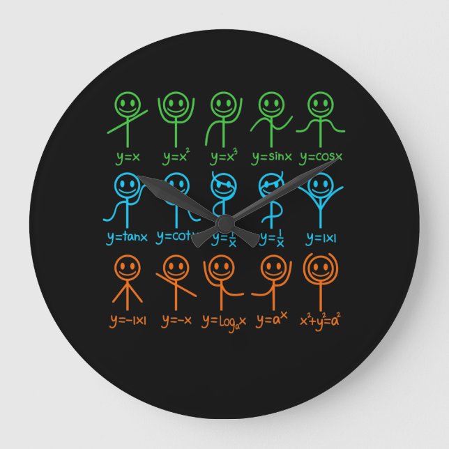Reloj Redondo Grande Math Teacher Dance Ecuación matemáticas (Anverso)
