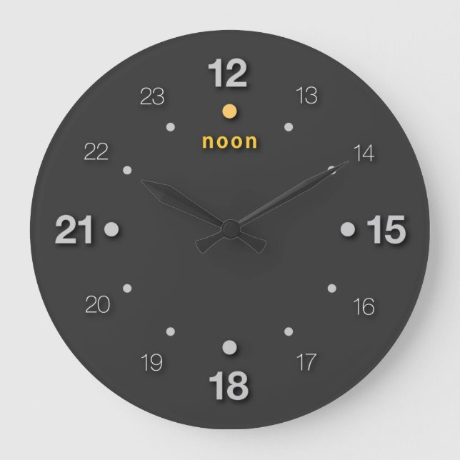 Reloj Redondo Grande mediodía (Anverso)