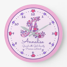 Monograma A corazones chicas nombre que significa