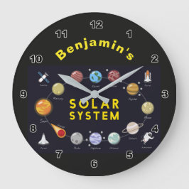 Reloj Redondo Grande Niños Sistema solar Monograma Astronauta cósmico P