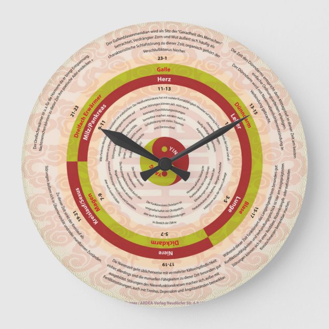 Reloj Redondo Grande Organuhr (Anverso)