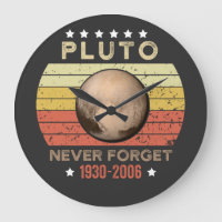 Pluto nunca olvida 1930-2006