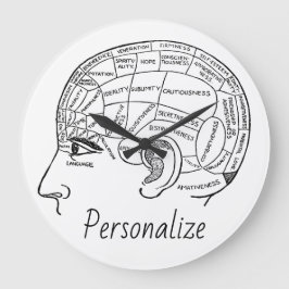 Reloj Redondo Grande Psychology vintage phrenology psychiatry brain 