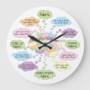 Reloj Redondo Grande Reloj Cerebro de Colcha - Grande