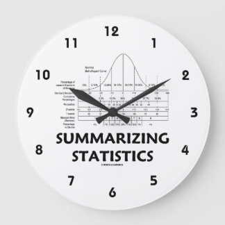 Reloj Redondo Grande Resumen de estadísticas Curva de distribución norm