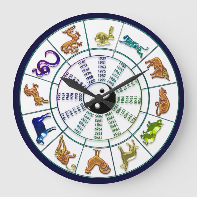 Reloj Redondo Grande Rueda china del zodiaco, Año Nuevo chino (Anverso)