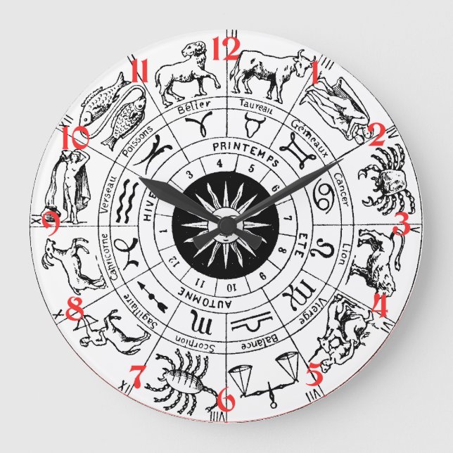 Reloj Redondo Grande Rueda de zodiaco vintage (Anverso)