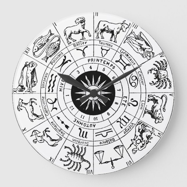 Reloj Redondo Grande Rueda de zodiaco vintage (Anverso)