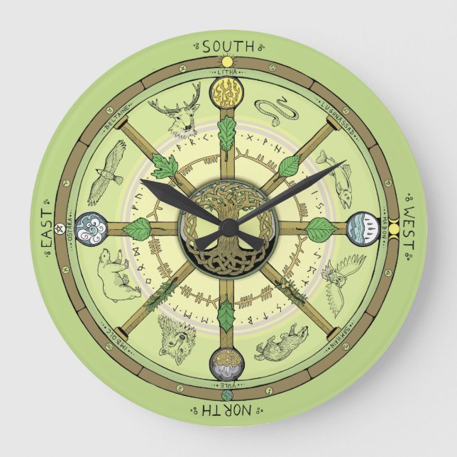 Reloj Redondo Grande Rueda del año (Anverso)