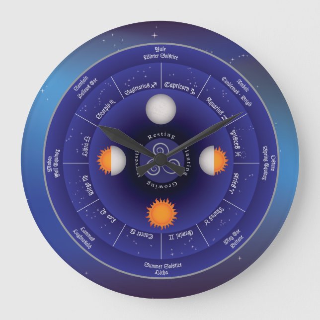 Reloj Redondo Grande Rueda zodiaca del año (Anverso)