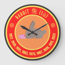 Signo de conejo astrológico chino