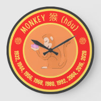 Signo de mono de astrología chino
