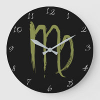 Signo del Zodiaco VIRGO Cumpleaños de Julio Agosto